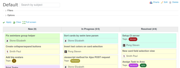 new_in_progress_resolved_Agile_board_columns.png