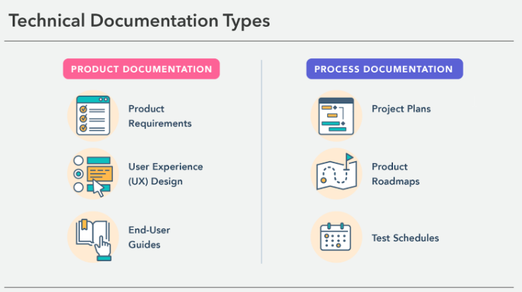 Technical Documentation_2.png