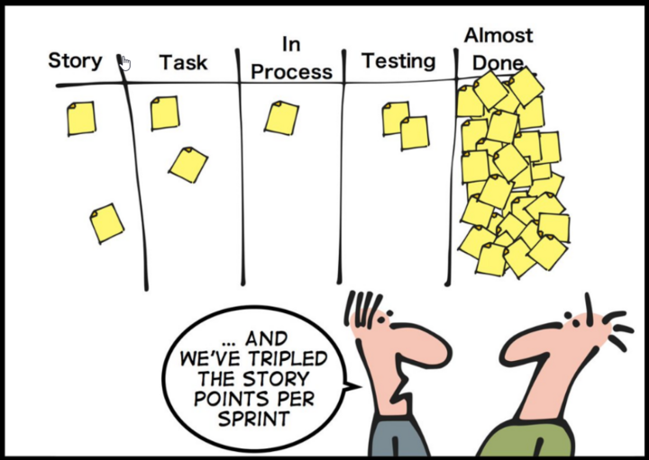 Agile_Transformation_3.png